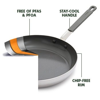 Non-Stick Cookware Safety Guide 2026: PFAS-Free Options and When to Replace Your Pans