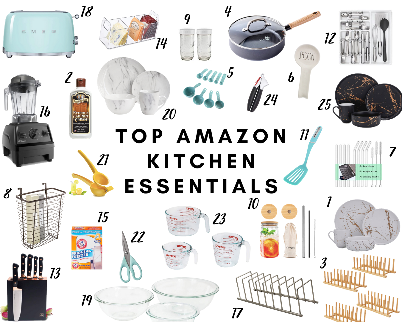 The Kitchen Essentials