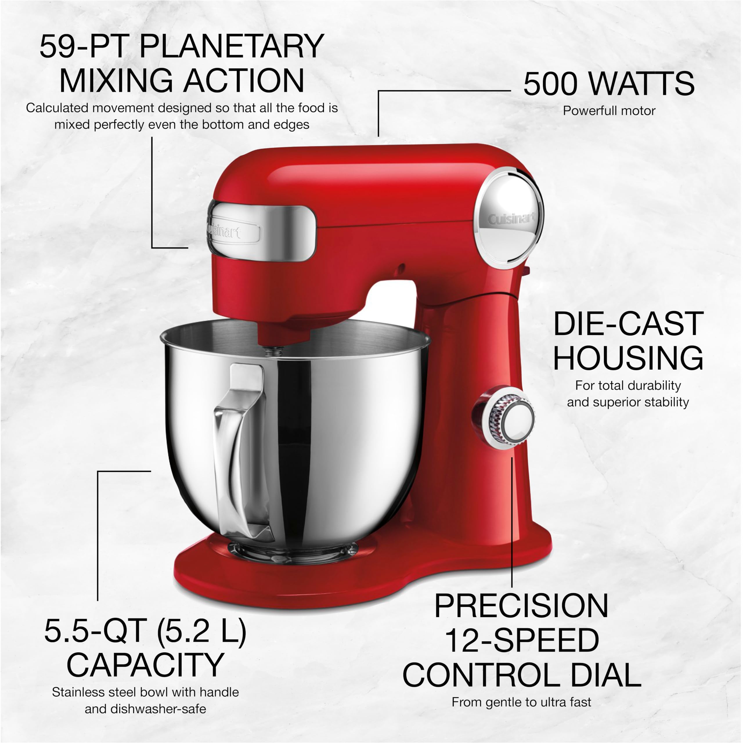 Cuisinart Precision Master